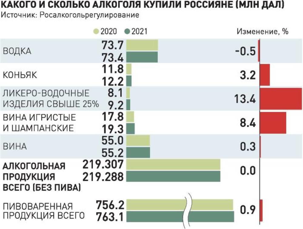 Что такое kraken в россии